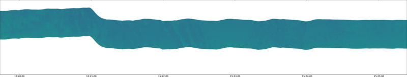 specMACS quicklook