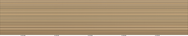 specMACS quicklook