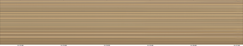 specMACS quicklook