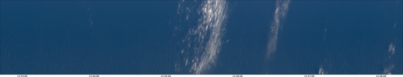 specMACS quicklook