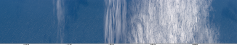 specMACS quicklook