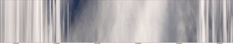 specMACS quicklook