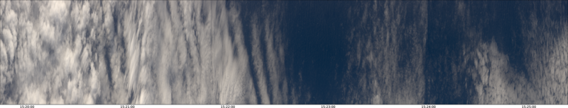 specMACS quicklook