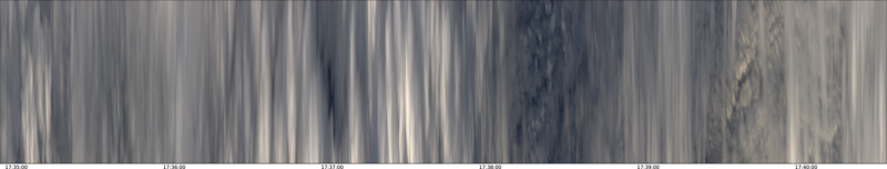 specMACS quicklook