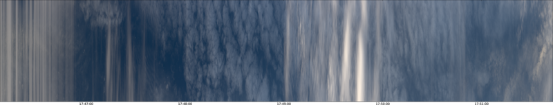 specMACS quicklook