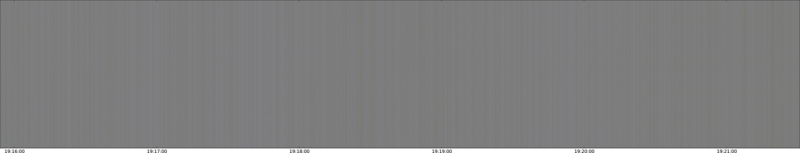 specMACS quicklook