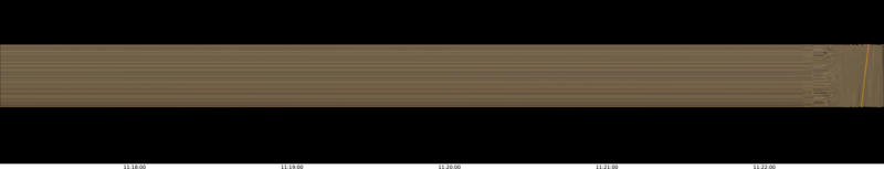 specMACS quicklook