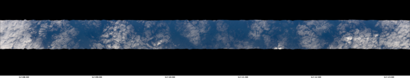 specMACS quicklook
