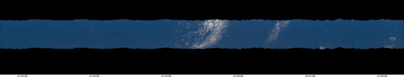 specMACS quicklook