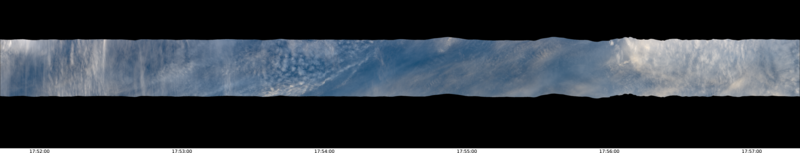 specMACS quicklook