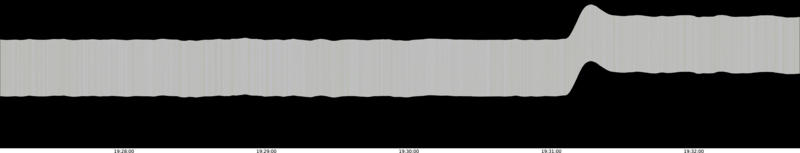 specMACS quicklook