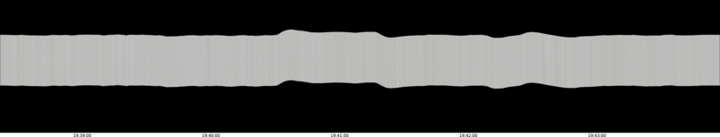 specMACS quicklook