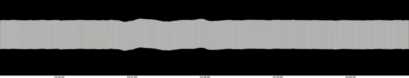 specMACS quicklook