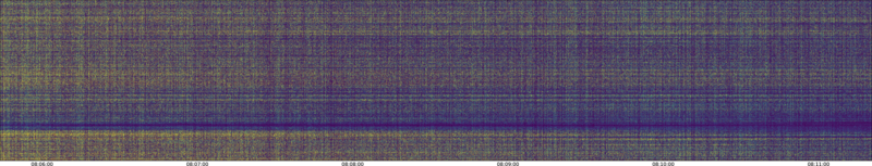 specMACS quicklook