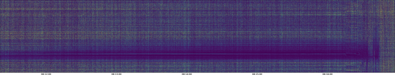 specMACS quicklook