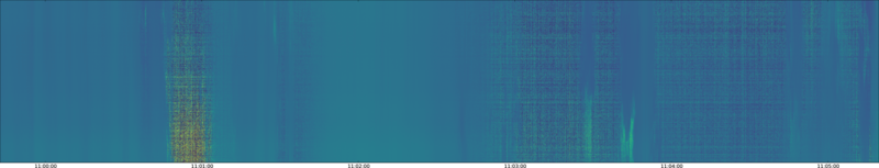 specMACS quicklook