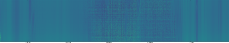 specMACS quicklook