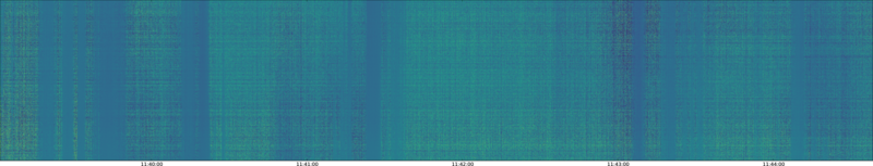 specMACS quicklook