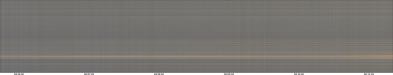 specMACS quicklook