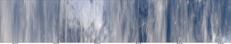 specMACS quicklook