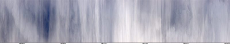 specMACS quicklook