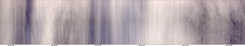 specMACS quicklook