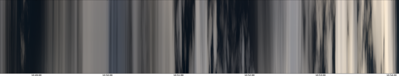 specMACS quicklook