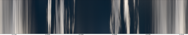 specMACS quicklook