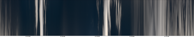 specMACS quicklook