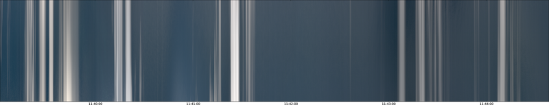 specMACS quicklook