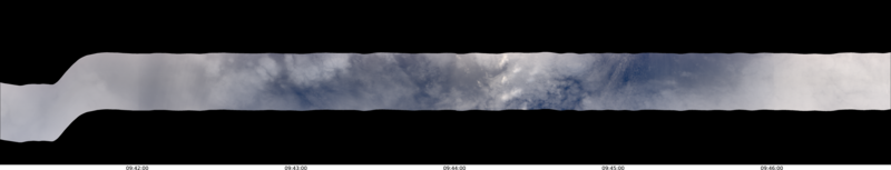 specMACS quicklook