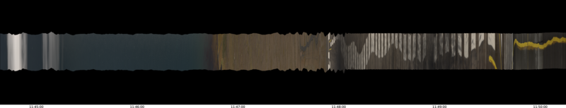 specMACS quicklook