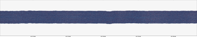 specMACS quicklook