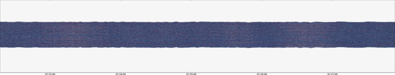 specMACS quicklook