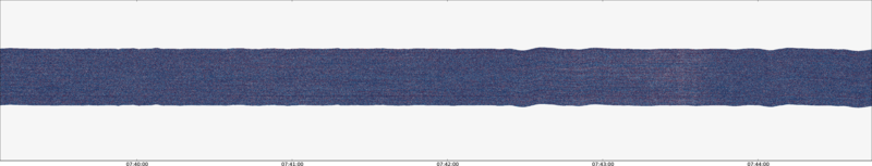 specMACS quicklook
