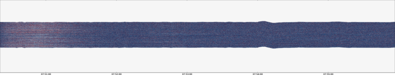specMACS quicklook