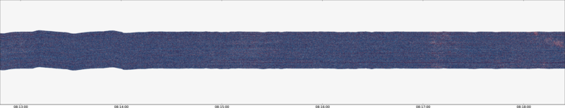 specMACS quicklook