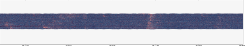 specMACS quicklook
