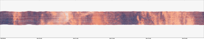 specMACS quicklook