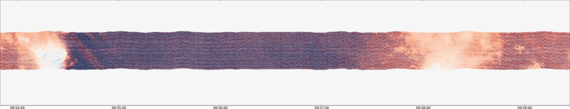 specMACS quicklook