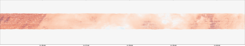 specMACS quicklook