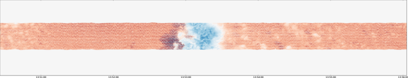 specMACS quicklook