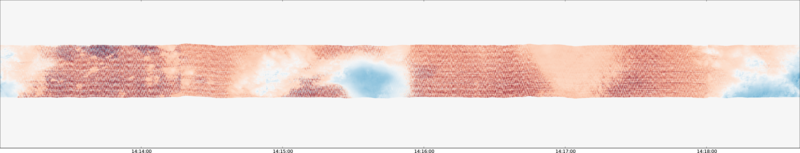 specMACS quicklook