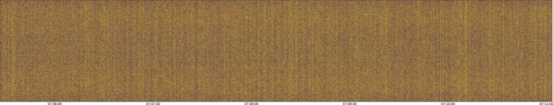 specMACS quicklook