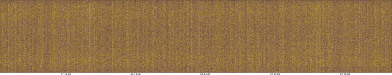 specMACS quicklook