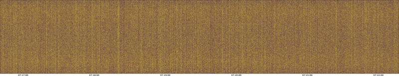 specMACS quicklook