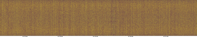 specMACS quicklook
