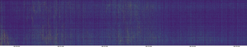 specMACS quicklook