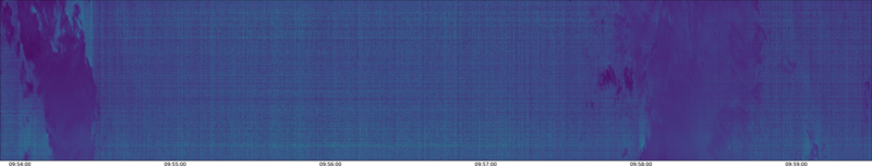 specMACS quicklook