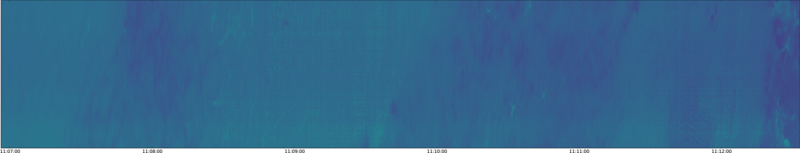specMACS quicklook